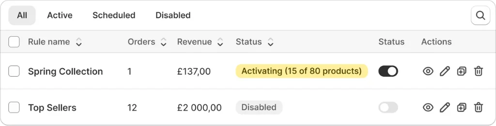 Smart pre-order rules table